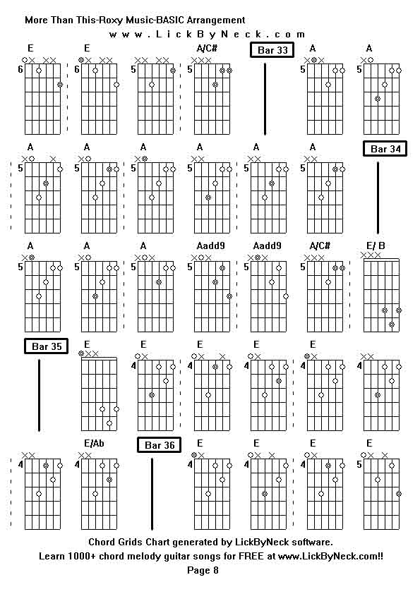 Chord Grids Chart of chord melody fingerstyle guitar song-More Than This-Roxy Music-BASIC Arrangement,generated by LickByNeck software.